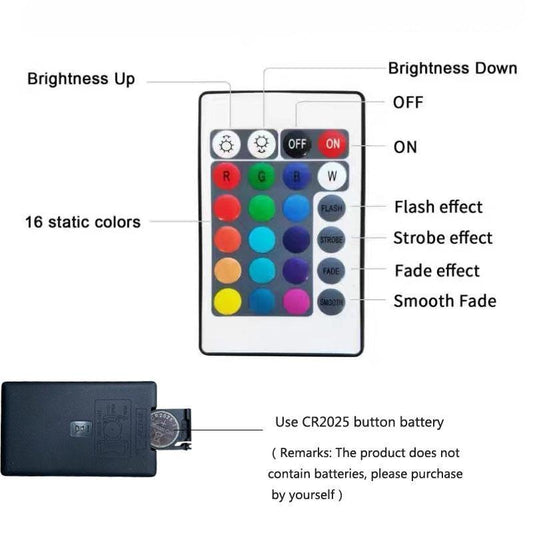 Sunset LED Night Light – Ambient Mood Lamp