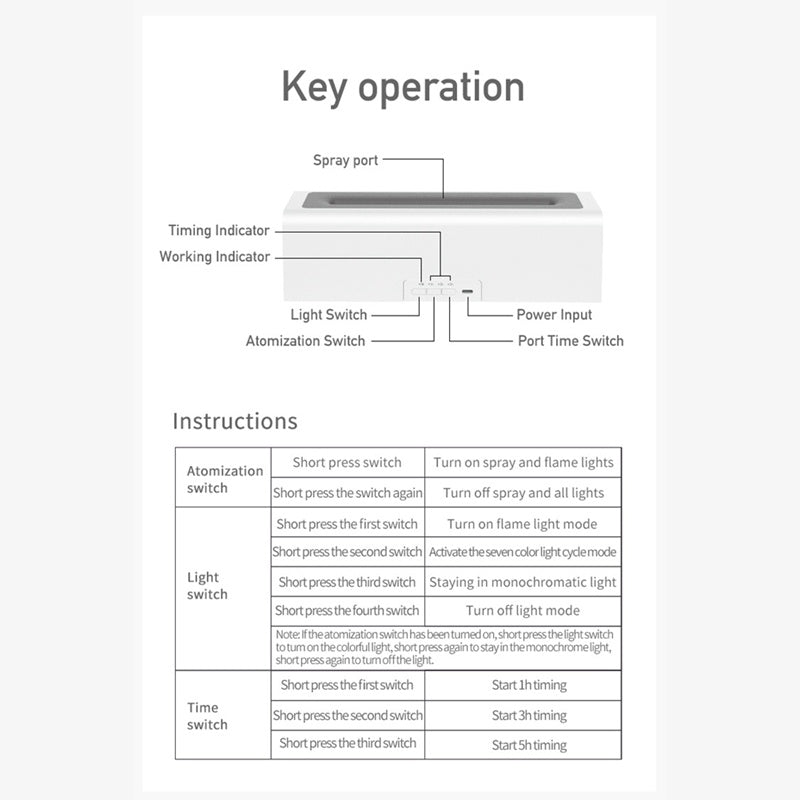 7-Color Flame Aromatherapy Diffuser